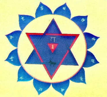 Anahata Chakra